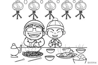 3张除夕年夜饭的简笔画图片
