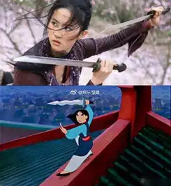 刘亦菲获选成为花木兰女主男主角是谁刘亦菲花木兰什么时候上映
