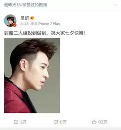 潘玮柏携吴昕参加江苏跨年晚会相爱吧官博搞事情
