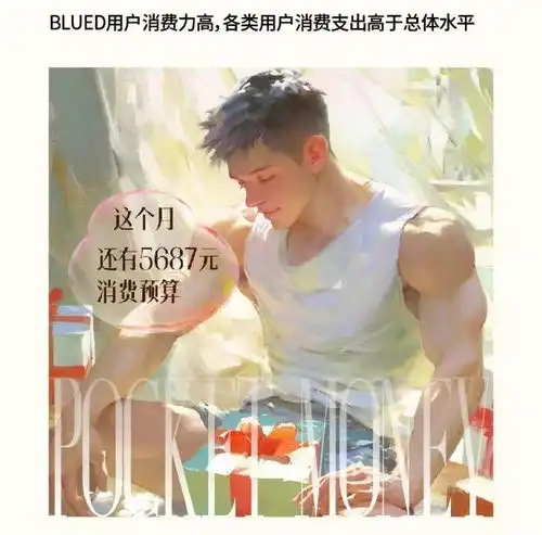 2024高消费男士画像研究报告blued驱动他经济消费升级