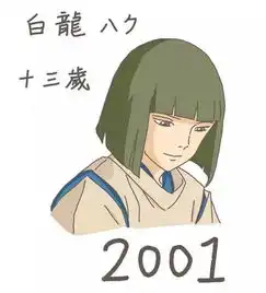 动漫里的男生,成年之后都变什么样子了
