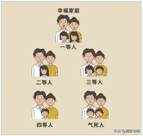 莫言的蛙中国两代人的生育史,关于计划生育的那些事儿
