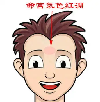 这四种面相的人2019年桃花运很旺
