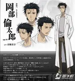 命运石之门手游冈部伦太郎人物介绍
