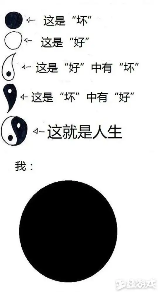 一看吓一跳雷死人不偿命的囧图集360