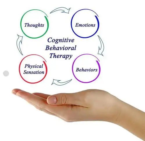 资讯心理在线网心理学家你的面相决定了你的性格和气质
