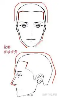 男女人物的画法分享
