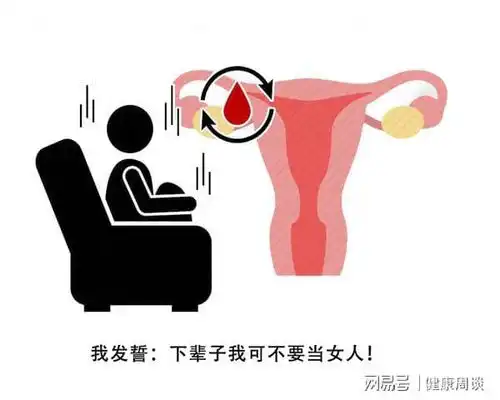 女性排卵时,身体会3个微信号,抓住机会,或许有助好孕受孕精子白带网易订阅
