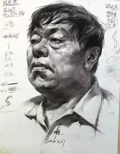 四分之三侧的男性素描头像最全讲解,再也不要说不会画啦
