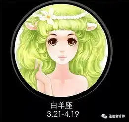 十二星座都是这样复习cpa的扎心勿点