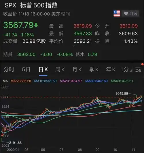 一个月巨亏20文艺复兴基金跌下神坛
