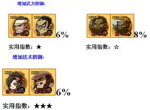 qq水浒聚义合体技能深度解析聚义技能触发和效果
