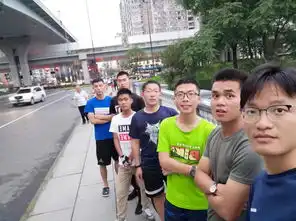 游记七个男人的朝圣之路2019川藏骑行
