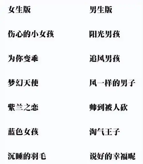 当年爆红的qq头像,竟都是女明星
