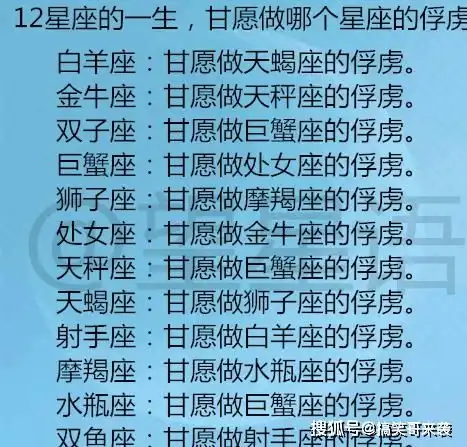 12星座的一生,甘愿做哪个星座的俘虏12星男妻管严指数
