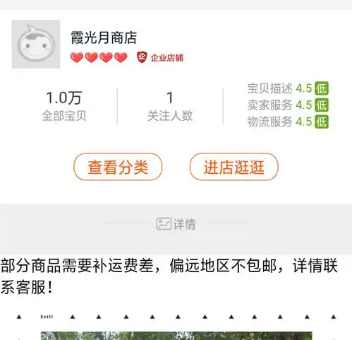 淘宝上没有上传店铺头像,信用很低的店能否购买

