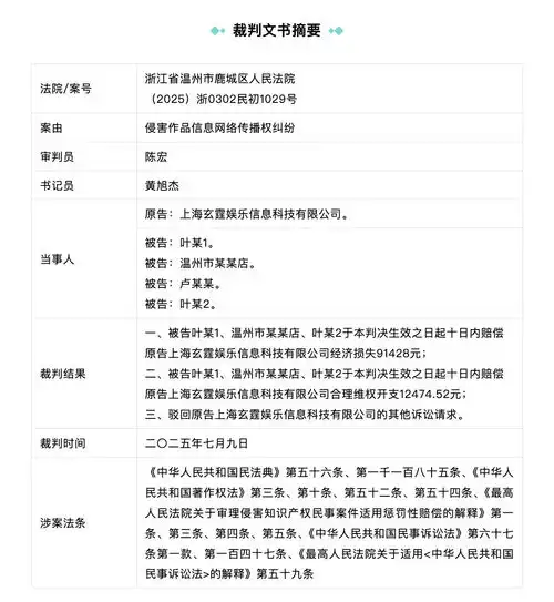 温州一男子盗版吞噬星空续作62万余字,法院判双倍惩罚赔偿
