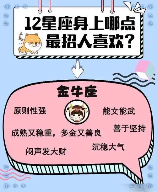 十二星座最吸引人的特质是什么双鱼座宇宙最甜
