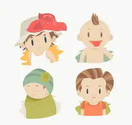 卡通男孩头像
