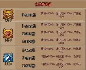 qq水浒11月5日更新公告新增武将聚义
