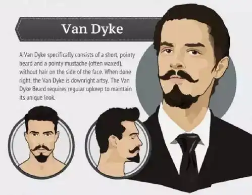 根据脸型留胡子,才是成熟男人该有的样子max的时尚指南
