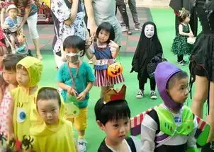 教育热图