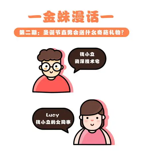 金蛛漫画节日来临之际,直男会送女神什么礼物
