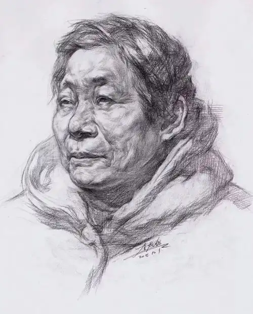 干货从静物到青年中年老年男女头像,高清素描结构图
