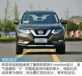 东风日产奇骏最新优惠价格及参数配置
