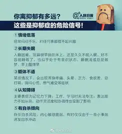 全球超3亿人患抑郁症,你离抑郁有多远