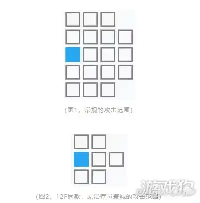 明日方舟清流测评四星医疗干员清流云评测
