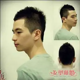 男生后脑头像发型男生后脑勺发型设计发型师姐
