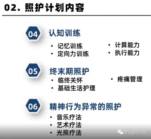 如何科学制定认知症老人照护计划视频图文
