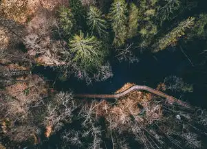 无人机航拍瑞典壮观美景
