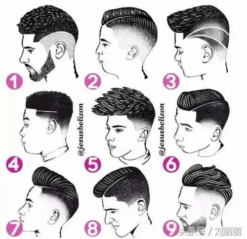 100多款男士发型大推荐,喜欢哪款剪哪款
