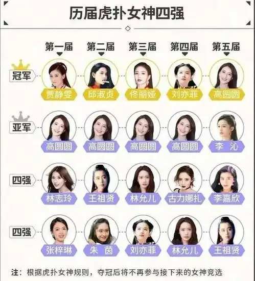 修杰楷,你这是不装了
