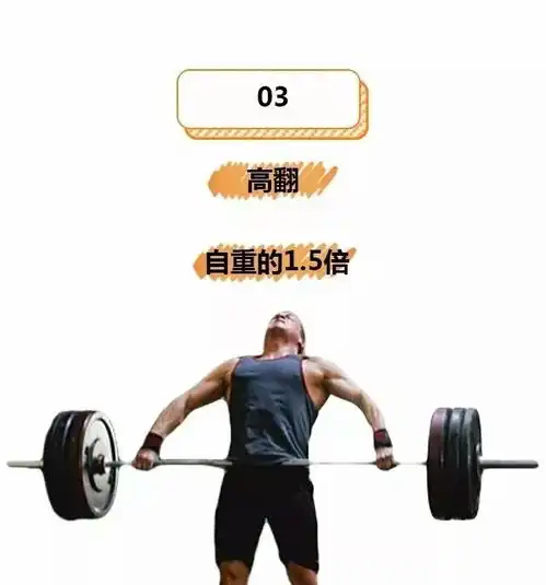 健身男人的6大顶级标准,满足一个就是猛男
