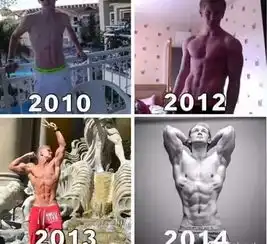 无需多言,用肌肉告诉你,男人的真正魅力
