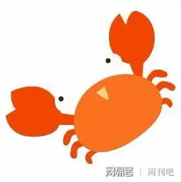 明明很喜欢你,但又不急于向你表白的十二星座男
