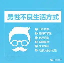 男性健康日男人也会得乳腺癌
