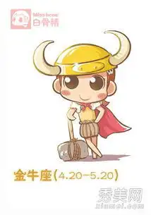 今日运势今日运势金牛座男金牛座今日运势男生财运
