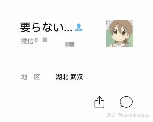 如果男生用动漫萌妹当头像,别人会怎么看待他
