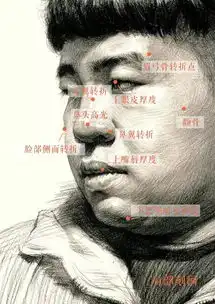素描一步步教你怎么去画好人物头像素描
