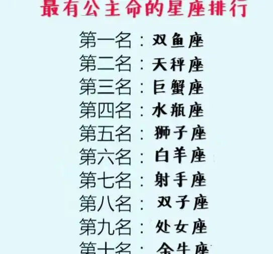 失恋后,12星座如何忘却旧爱,金牛坦然接受现实,他深夜买醉处女

