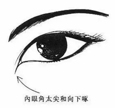 怎样识别心机男
