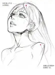 漫画人物俯视昂视绘画技巧
