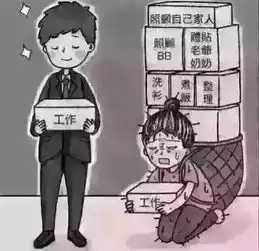 一张男女工作的对比图,刷爆了朋友圈
