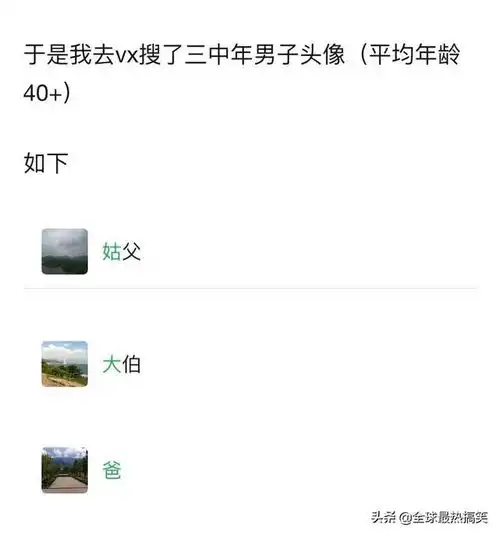 中年男子头像共性哈哈哈哈哈有被冒犯到
