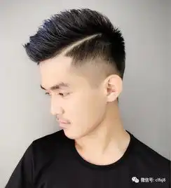 2017男士短发流行这几款
