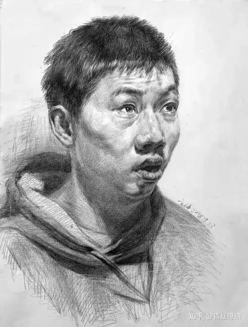 素描精析素描写生中需要注意的四感
